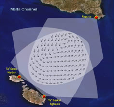 CALYPSO HF radar system for the Malta Channel