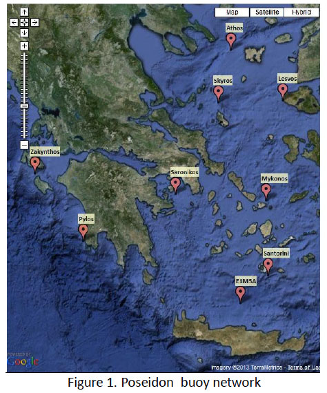 figure1. Poseidon buoy network