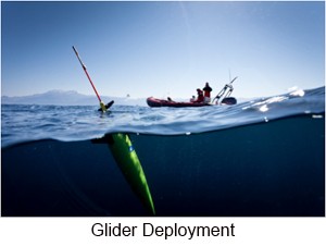 glider_deployment