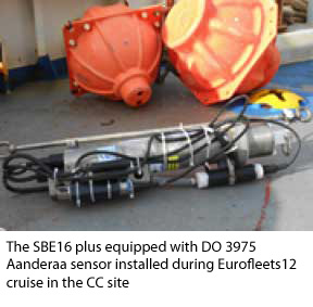 sbe16 plus equipped with DO 3975 Aanderaa sensor installed during Eurofleets12 cruise in the CC site