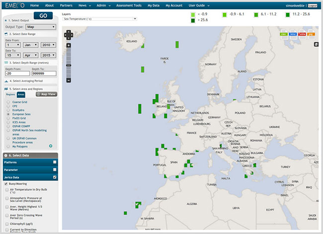 Example EMECO Datatools