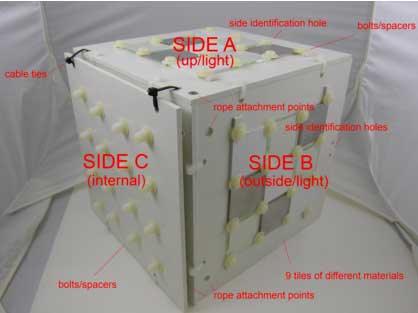 Figure 3: Overview of the biofouling monitoring box (back).