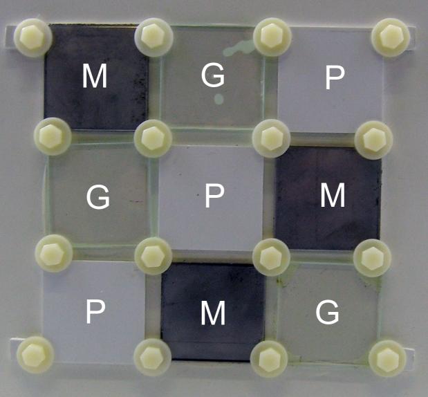 figure4-latin-squares