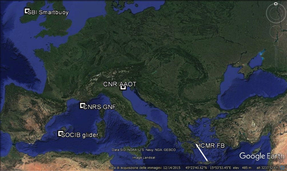 Map of the host infrastructures