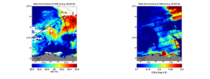 Figure-4 TNA