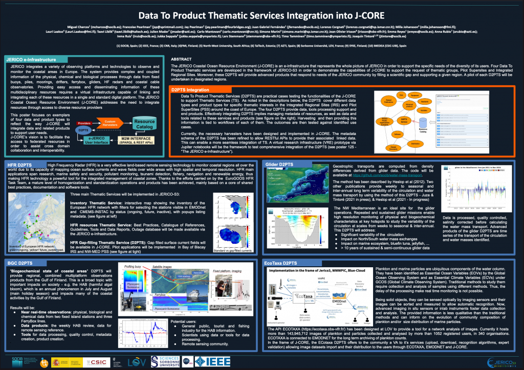 Data To Product Thematic Services Integration into J-CORE Poster